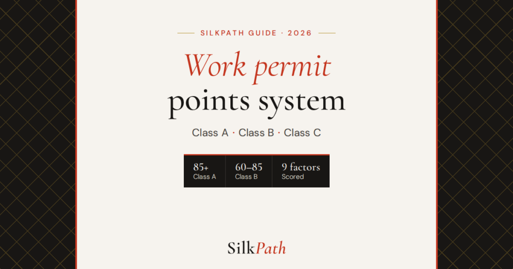 China Work Permit Points System: Class A, B and C Explained (2026)